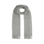 Neque Porro Quisquam